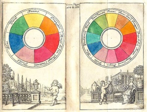 11 15 colour wheel